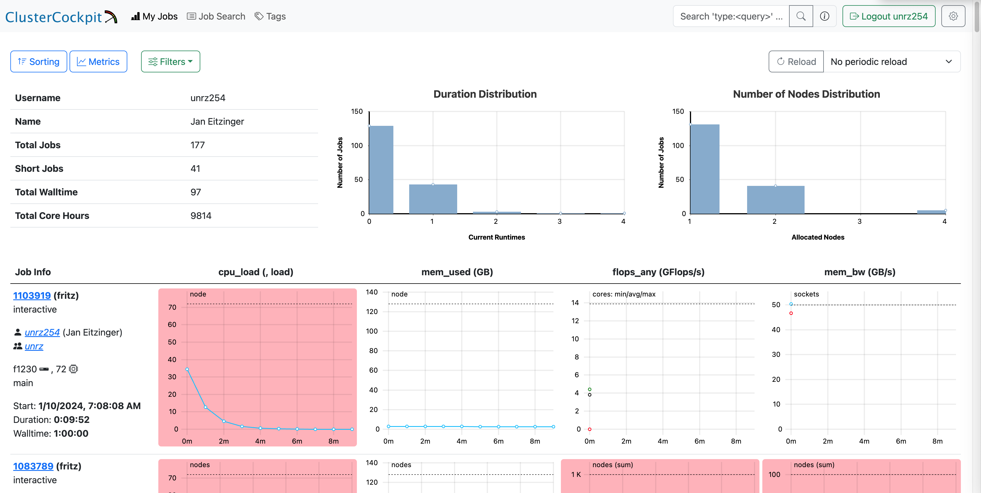 ClusterCockpit My Jobs Page